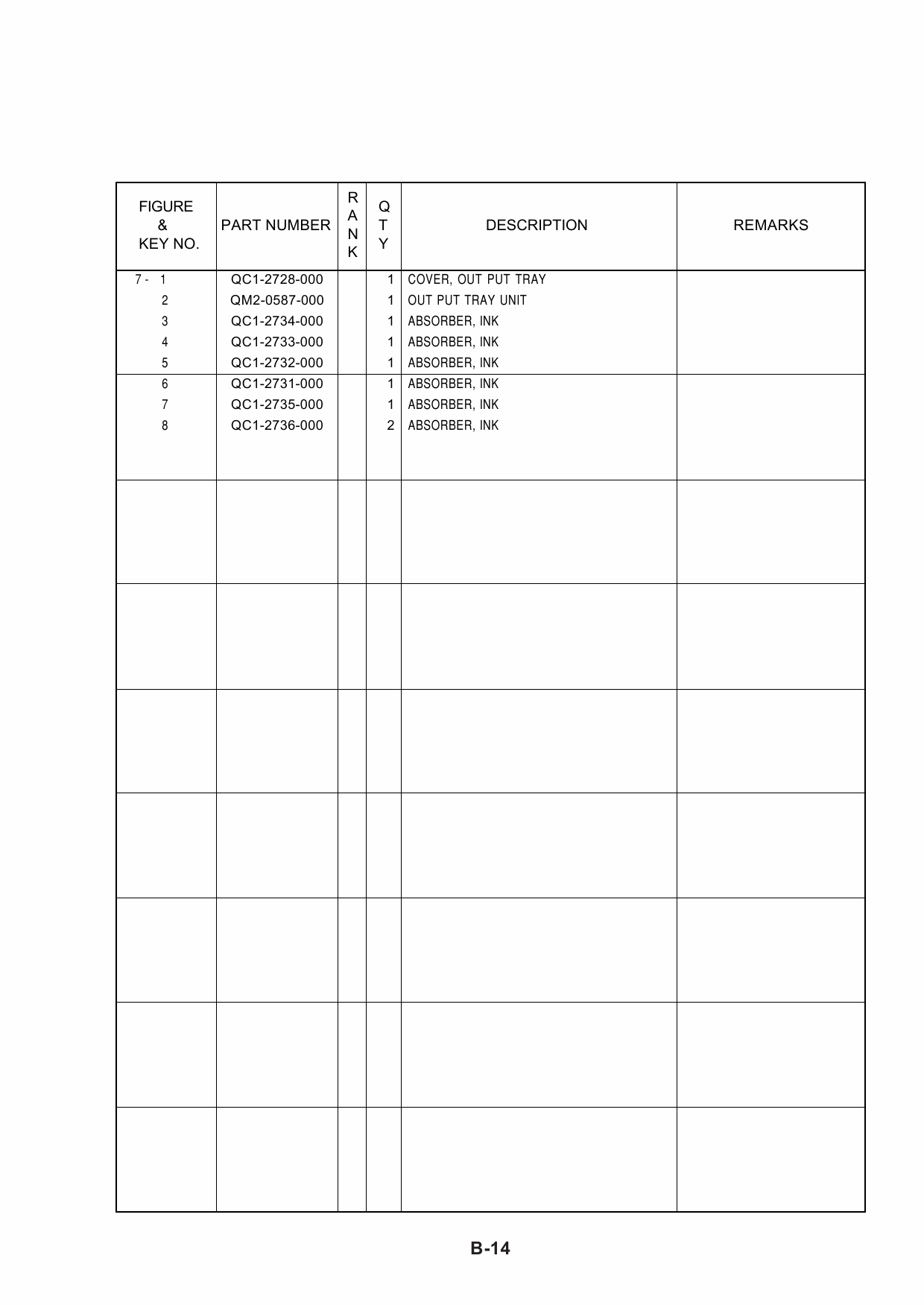 Canon PIXUS i990 Parts Catalog Manual-4